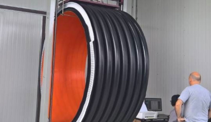 After production control