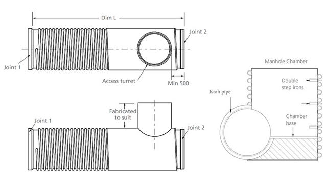 Fittings-and-manhole-design